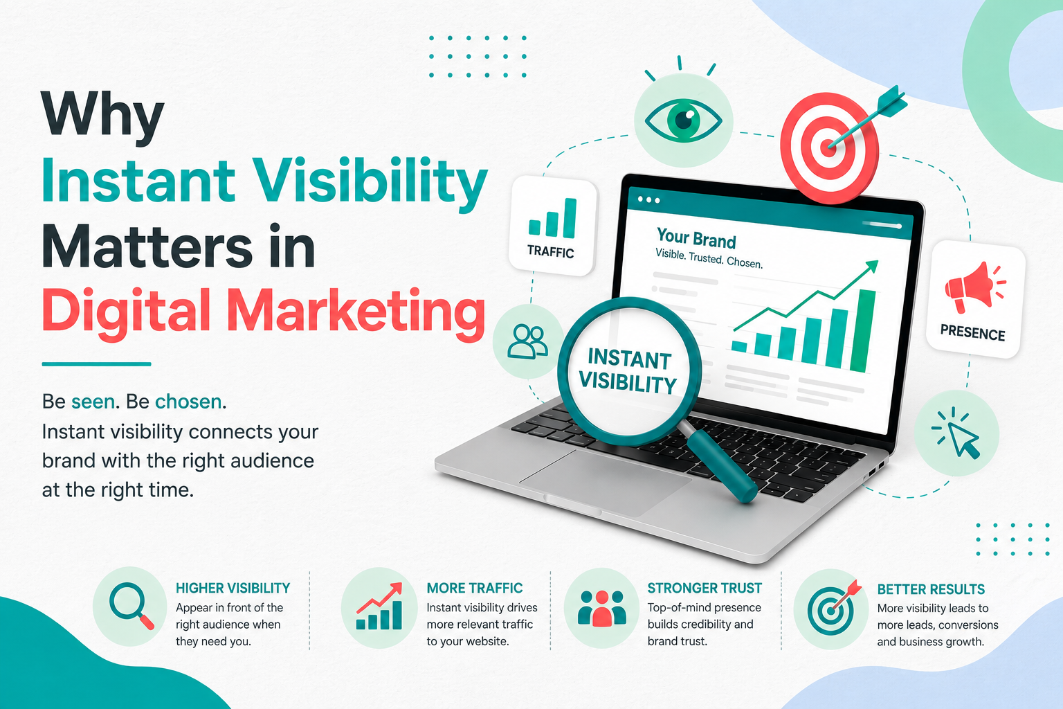 Why Instant Visibility Matters in Digital Marketing
