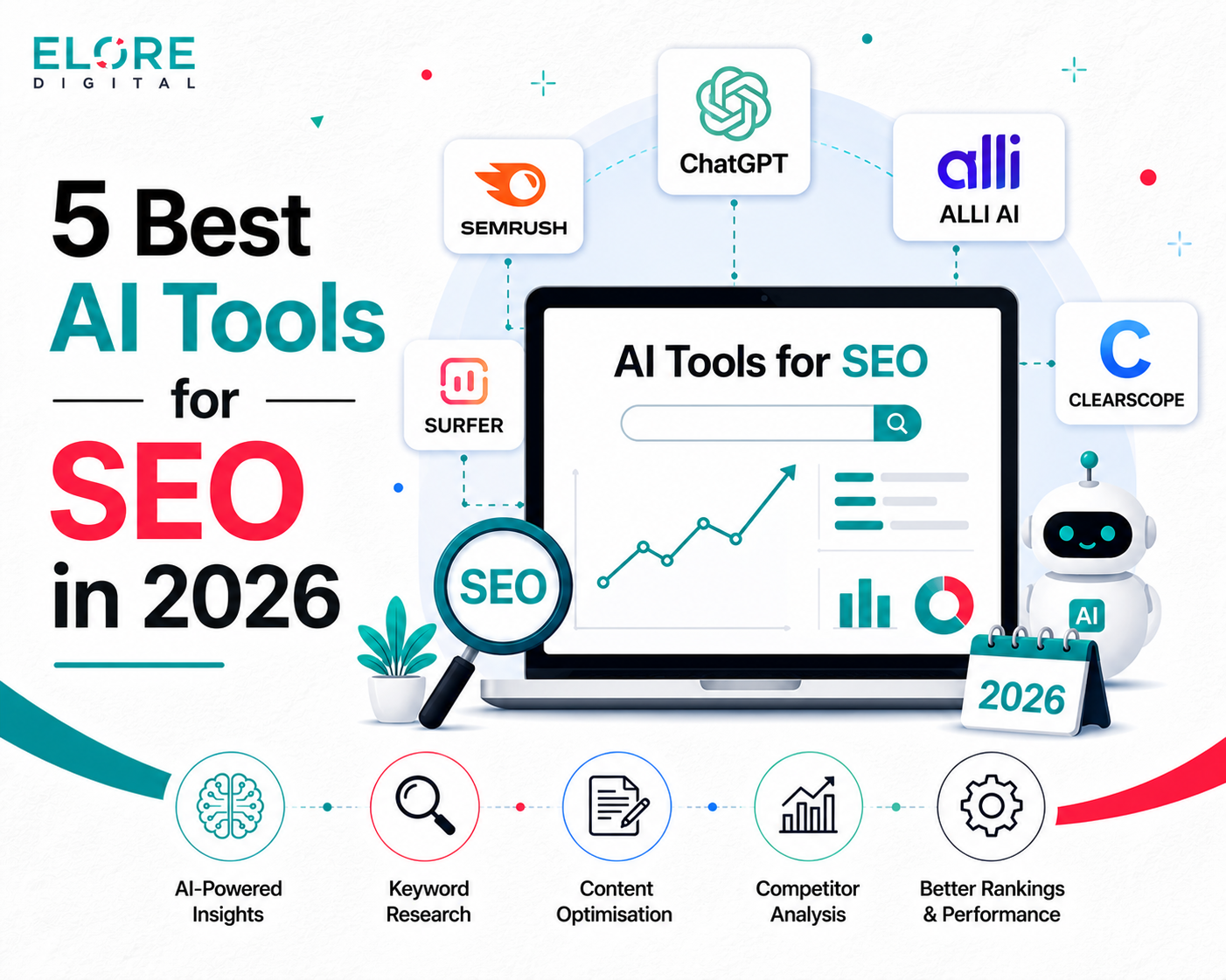 5 Best AI Tools for SEO in 2026