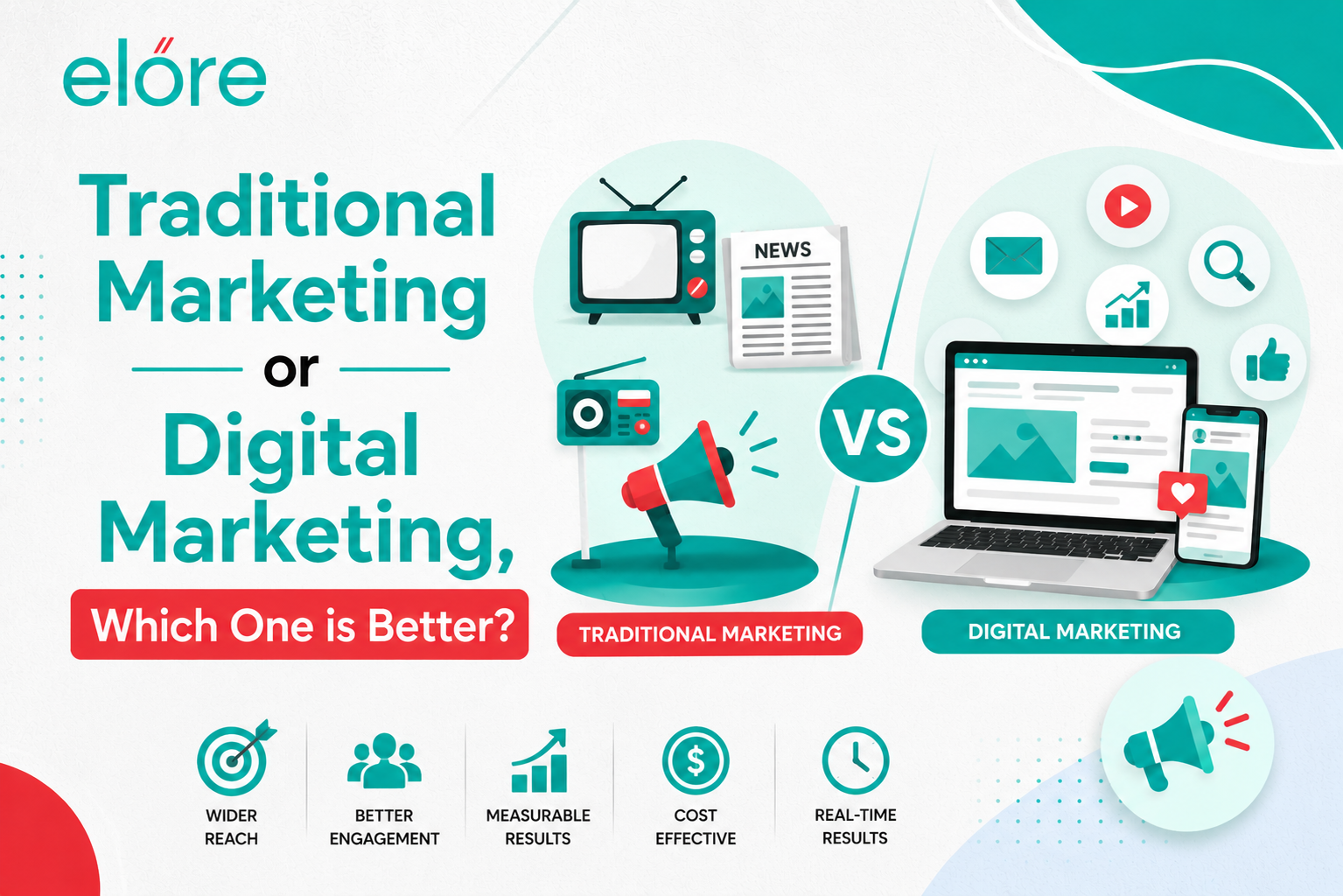Traditional Marketing or Digital Marketing, Which One is Bet…